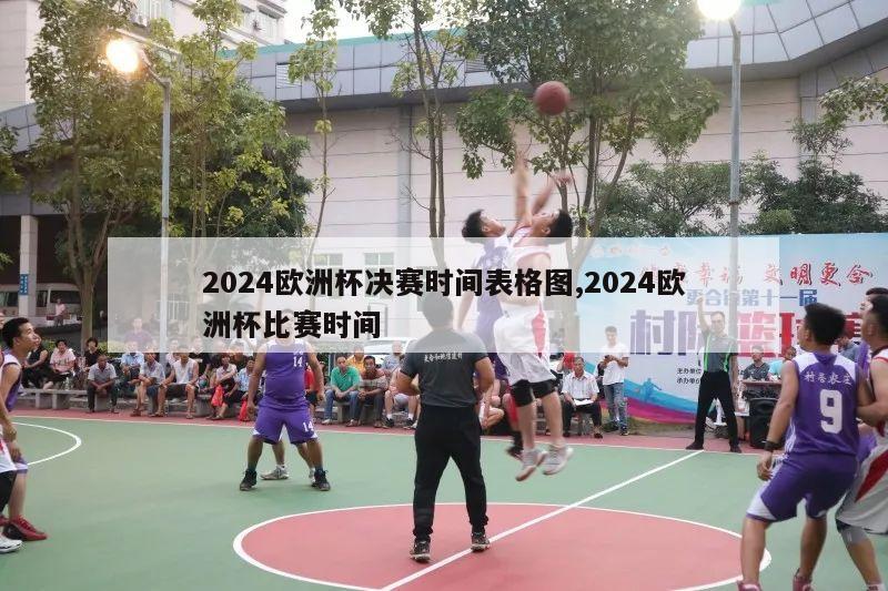 2024欧洲杯决赛时间表格图,2024欧洲杯比赛时间